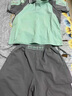 心可派兒江西贛州市教育局統(tǒng)一校服春秋冬季中小學(xué)生高中夏季短袖褲子班服 夏款男女兩件套=短袖+長(zhǎng)褲 140 碼 曬單實(shí)拍圖