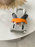 大疆（DJI）Mini 3 入門優(yōu)選航拍無人機(jī) 迷你續(xù)航飛行器 適配高清帶屏遙控器 智能高清拍攝 Mini 3 標(biāo)準(zhǔn)+128G卡禮包 一年版隨心換（328元） 曬單實(shí)拍圖