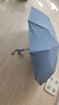 小魔全自動晴雨傘大號加固加厚抗風折疊傘遮陽傘太陽傘120骨可定制 曬單實拍圖