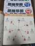 【官方正版】時(shí)光學(xué)思維導圖象形識字基礎進(jìn)階篇全套幼兒認字識字書(shū)象形1600字幼兒園大班學(xué)前班寶寶早教啟蒙書(shū)幼小銜接 漢語(yǔ)拼音拼讀訓練幼小銜接點(diǎn)讀發(fā)聲書(shū) 湊十法借十法平十法破十法幼小銜接一日一練 【一套 曬單實(shí)拍圖