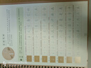 TLXT字帖成人行書行楷練字神器練字帖成年手寫女生字體漂亮大學(xué)生男硬筆書法練字本草書速成凹槽初高中 服務(wù) 曬單實拍圖