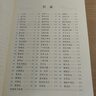 高中數(shù)學(xué)思想方法導(dǎo)引 曬單實(shí)拍圖