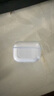耳機(jī)保護(hù)殼 適用蘋果AirPods pro保護(hù)套AirPods無線藍(lán)牙耳機(jī)套透明保護(hù)殼TPU防摔晶透軟殼 AirpodsPro2代+Incase掛繩 曬單實(shí)拍圖