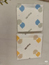 德佑 嬰兒一次性隔尿墊大號護(hù)理墊12片60*90cm護(hù)理墊高透氣吸水不反滲 曬單實拍圖