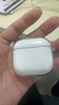 品勝 適用AirPods4保護(hù)套 AirPods四代保護(hù)殼通用降噪版2024款蘋果耳機(jī)保護(hù)套透明軟殼防摔防刮 含掛繩 曬單實(shí)拍圖