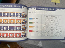 學(xué)而思 10分鐘七大能力全腦開發(fā)練習(xí)冊 4-5歲中班 一日一頁10分鐘 獨創(chuàng)7大能力體系 兒童思維邏輯訓(xùn)練書幼兒園數(shù)學(xué)思維啟蒙教材書小中大班幼小銜接必備書 曬單實拍圖
