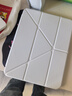 倍思適用iPad 11英寸 2025年款保護(hù)殼平板保護(hù)套【冰透裸機(jī)】通用2025/22年款iPad11/10-11/10.9英寸 曬單實(shí)拍圖