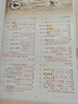 2025斗半匠課堂筆記四年級上冊語(yǔ)文人教版黃岡學(xué)霸筆記教材全解小學(xué)四年級同步教材課前預習課后復習輔導書(shū) 曬單實(shí)拍圖