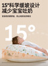 婧麒（JOYNCLEON）哺乳枕嬰兒防吐奶斜坡墊防溢奶嗆奶新生兒喂奶枕0-1歲  Jzt72072 曬單實(shí)拍圖