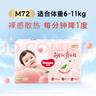 好奇（Huggies）鉑金裝小桃褲紙尿褲NB84片(5kg以下)尿不濕【消暑散熱】 曬單實(shí)拍圖