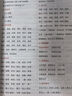 小學(xué)教材全解 四年級語(yǔ)文上 2025秋 薛金星 同步課本 教材解讀 掃碼課堂 曬單實(shí)拍圖