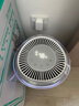 飛利浦（PHILIPS）加濕器家用臥室母嬰專(zhuān)用靜音除菌無(wú)霧空調加濕機孕婦嬰幼兒小型桌面大容量國家補貼HU5710/10 曬單實(shí)拍圖