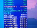 七彩虹（Colorful）iGame GeForce RTX 5090 D v2 Advanced 24GB GDDR7 DLSS 4 電競(jìng)光追游戲設(shè)計(jì)電腦顯卡 曬單實(shí)拍圖