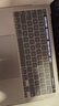 帝伊工坊適用蘋(píng)果筆記本電腦保護(hù)殼2020款新Macbook pro 13 13.3英寸外殼套裝M1/M2配件保護(hù)套A2251/A2338 曬單實(shí)拍圖