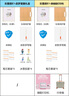 小猿學(xué)練機(jī)E1彩墨版 猿輔導(dǎo)護(hù)眼學(xué)習(xí)機(jī) 支持deepseek 斑馬啟蒙AI早教機(jī)學(xué)生 故事機(jī)繪本墨水屏禮物 【領(lǐng)國補(bǔ)500元】彩墨屏E1-贈(zèng)錯(cuò)題打印機(jī) 曬單實(shí)拍圖