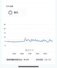 艾派樂（IPELE）胰島素泵醫(yī)用同款全自動智能注射血糖泵糖尿病可閉環(huán)藍牙手機連接 藍牙泵黑色+閉環(huán)搭建+手機互聯(lián)+多模式智能輸注 曬單實拍圖