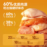 上鮮 香脆小雞排 2斤 雞胸肉雞扒油炸雞排炸雞空氣炸鍋食材 清真食品 曬單實(shí)拍圖