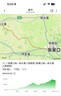 iGPSPORT跡馳 BiNavi自行車碼表公路車GPS導(dǎo)航智能無線騎行賽段爬坡碼表 BiNavi碼表 曬單實(shí)拍圖