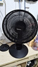 美的（Midea）臺(tái)式電風(fēng)扇七葉柔風(fēng)輕音臥室宿舍廣角遠(yuǎn)距交流定頻臺(tái)扇辦公室桌面節(jié)能省電搖頭小型電扇 FGAU30D 曬單實(shí)拍圖