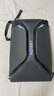 聯(lián)想（Lenovo）拯救者多功能雙肩包X4 鈦晶灰 高性能PU涂層 耐磨防潑濺 20L大容量 電腦平板雙倉位 全開(kāi)設計 曬單實(shí)拍圖