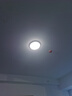 顧家led吸頂燈簡約客廳臥室陽臺過道護眼普瑞光源燈具三色【包安裝】 曬單實拍圖