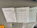 晨光(M&G)文具A5膠套本軟抄本 64張記事本筆記本子高顏值錯題本學(xué)生考研日記本 簡(jiǎn)簡(jiǎn)綠格4本JA5102D7 曬單實(shí)拍圖
