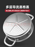 康巴赫蒸鍋304不銹鋼大容量湯鍋多功能蒸煮鍋具22cm復(fù)底燃?xì)怆姶艩t通用 曬單實拍圖