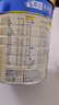 美素佳兒源悅幼兒配方奶粉（12-36月齡，3段）罐裝800g （新國(guó)標(biāo)） 曬單實(shí)拍圖