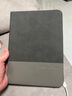Apple/蘋果【國家補貼】iPad 11英寸 A16芯片2025年款 平板電腦 (128GB WLAN版/學習辦公娛樂)藍色 曬單實拍圖