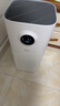 美的（Midea）【母嬰級(jí)】空氣凈化器家用除甲醛除煙味異味過敏源寵物吸貓毛空氣消毒機(jī)森林家L1 Lite國家補(bǔ)貼 曬單實(shí)拍圖