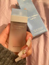 杜嘉班納D&G杜嘉班納 原版 淺藍(lán) EDT 100ml 淺藍(lán)女士EDT100ML 曬單實(shí)拍圖