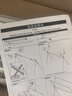 寶優(yōu)妮晾衣架落地X型不銹鋼折疊伸縮室內(nèi)陽臺家用曬衣曬被子神器晾衣桿 曬單實(shí)拍圖