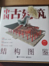 中國(guó)古建筑結(jié)構(gòu)圖鑒（精裝版） 曬單實(shí)拍圖