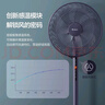 格力（GREE）【智能溫控】大風(fēng)量電風(fēng)扇家用風(fēng)隨溫變落地扇輕音節(jié)能立式智能遙控風(fēng)扇易拆洗電扇 FD-35X66Bh7 曬單實(shí)拍圖