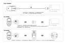 邁從（MCHOSE）A7高階輕量化無(wú)線(xiàn)鼠標游戲電競辦公有線(xiàn)/2.4G/藍牙三模連接 PAW3950/3395人體工學(xué)無(wú)孔設計 A7 Pro 漿果紅 曬單實(shí)拍圖