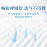 MOONYmoony暢透微風(fēng)嬰兒紙尿褲 暢透紙尿褲NB90片 (0-5kg) 曬單實(shí)拍圖