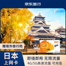 日本流量上網(wǎng)卡電話卡高速5G網(wǎng)絡sim卡手機卡10天無限量/天 曬單實拍圖