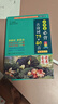 小學(xué)生必背古詩(shī)詞75+80首 [王芳推薦] 彩圖注音有聲版（共200首） 金獎圖書(shū) 季恒銓名家審定 古詩(shī)詞讀本的名家名譯版本 涵蓋2025年全國人教版RJ版新教材要求1-6年級必背古詩(shī)詞129首文言文 曬單實(shí)拍圖