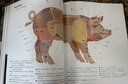 肉食之書(shū) 曬單實(shí)拍圖