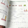 2025小學(xué)一年級(jí)上冊(cè)同步訓(xùn)練語文數(shù)學(xué)配套人教版課本教材下學(xué)期練習(xí)冊(cè)練習(xí)題一課一練試卷測(cè)試卷全套語數(shù)專項(xiàng)訓(xùn)練部編版 【全套2冊(cè)】語文+數(shù)學(xué)同步訓(xùn)練 上冊(cè) 曬單實(shí)拍圖