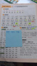 學(xué)而思 2025新版課堂筆記+同步拓展閱讀四年級(jí)上冊(cè) 同步教材課本提前學(xué) 名師筆記名師講 曬單實(shí)拍圖