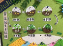 華為智選鴻蒙智選海雀攝像頭800萬(wàn)監控家庭用室內安防手機遠程可對話(huà)360度無(wú)死角嬰兒寶寶云臺看護器3s4K 曬單實(shí)拍圖