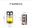 富光高硼硅玻璃杯大容量帶茶隔水杯便攜帶把辦公泡茶杯子辦公杯子 曬單實(shí)拍圖