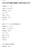 realme真我13 Pro+ 12GB+512GB 湖光綠 索尼超光影潛望長焦 索尼LYT-701主攝 5G游戲智能學生拍照手機 曬單實拍圖