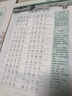 六品堂高中必背古詩文72篇行楷字帖高一二三語文練字帖同步古詩詞文言文初升高鋼筆硬筆臨摹練字每日一練 曬單實拍圖