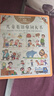【現貨正版】有聲伴讀兒童英語(yǔ)啟蒙日常生活英語(yǔ)1200句少兒英文零基礎入門(mén)啟蒙教材英文單詞繪本分級閱讀自然拼讀小學(xué)一二三四年級幼兒?jiǎn)⒚缮賰河⒄Z(yǔ)入門(mén)教英漢雙語(yǔ) 幼兒有聲雙語(yǔ)繪本全3冊 無(wú)規格 曬單實(shí)拍圖