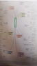 一本化學(xué)預備新初三 2026初中化學(xué)知識大盤(pán)點(diǎn)課本預習筆記思維訓練暑假銜接作業(yè)必刷題中考真題專(zhuān)項訓練 曬單實(shí)拍圖