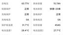 億緯鋰能電動車鋰電池64V45Ah 外賣電瓶 愛瑪臺鈴電動車電池送5A充電器 曬單實拍圖