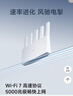 小米（MI）路由器BE5000 Wi-Fi7【小米手機上網(wǎng)搭檔】5000兆級 2.5G網(wǎng)口 雙寬帶接入 家用路由器 曬單實(shí)拍圖