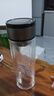 【?京東物流配送】高硼硅雙層玻璃杯大容量泡茶杯水杯子茶水分離 【雙層加厚】茶杯 350ml 1只 曬單實拍圖